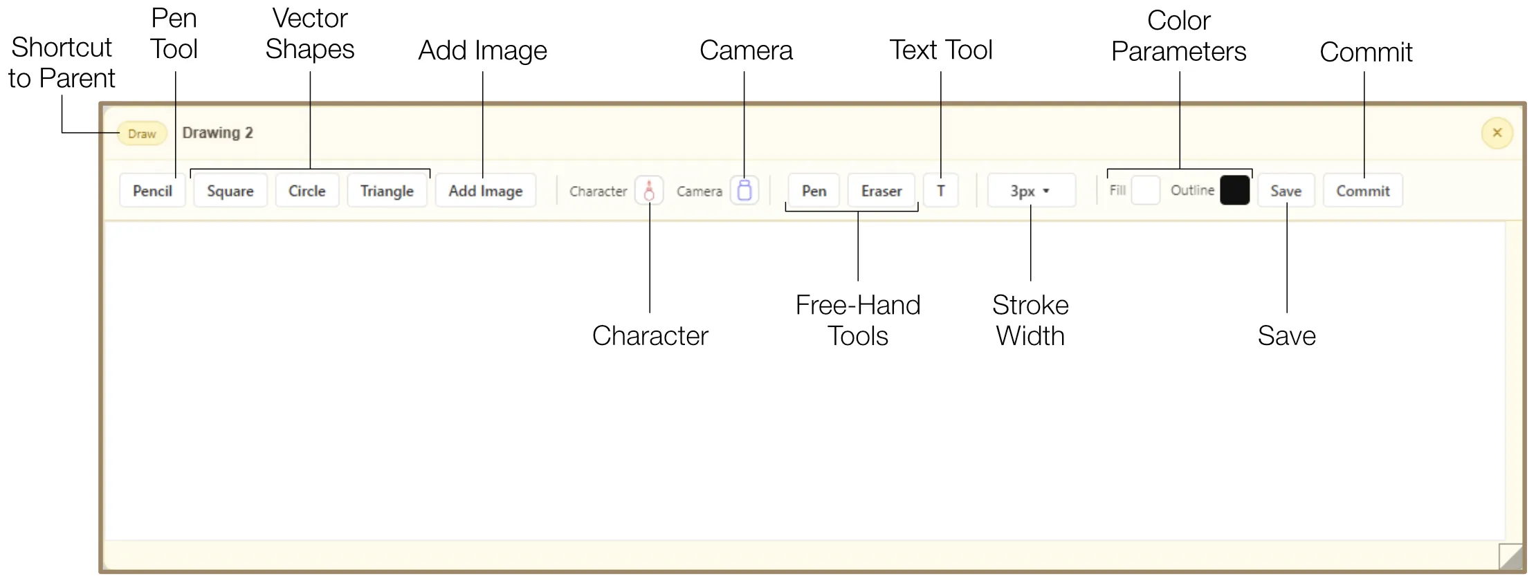 Draw Field toolbar showing Pen, Vector Shapes, Image, Figurines, Pencil, Eraser, and Text tools